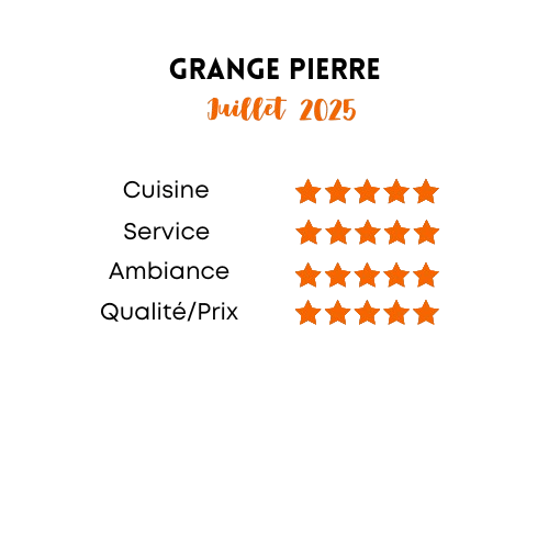 Avis Zen Chef GRANGE Pierre