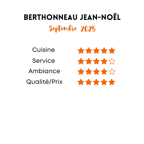 A_prendre_à_partir_d_ici__11_-removebg-preview