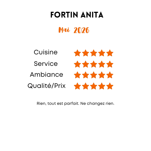 AVIS CLIENTS ZENCHEF FORTIN ANITA MAI 2026